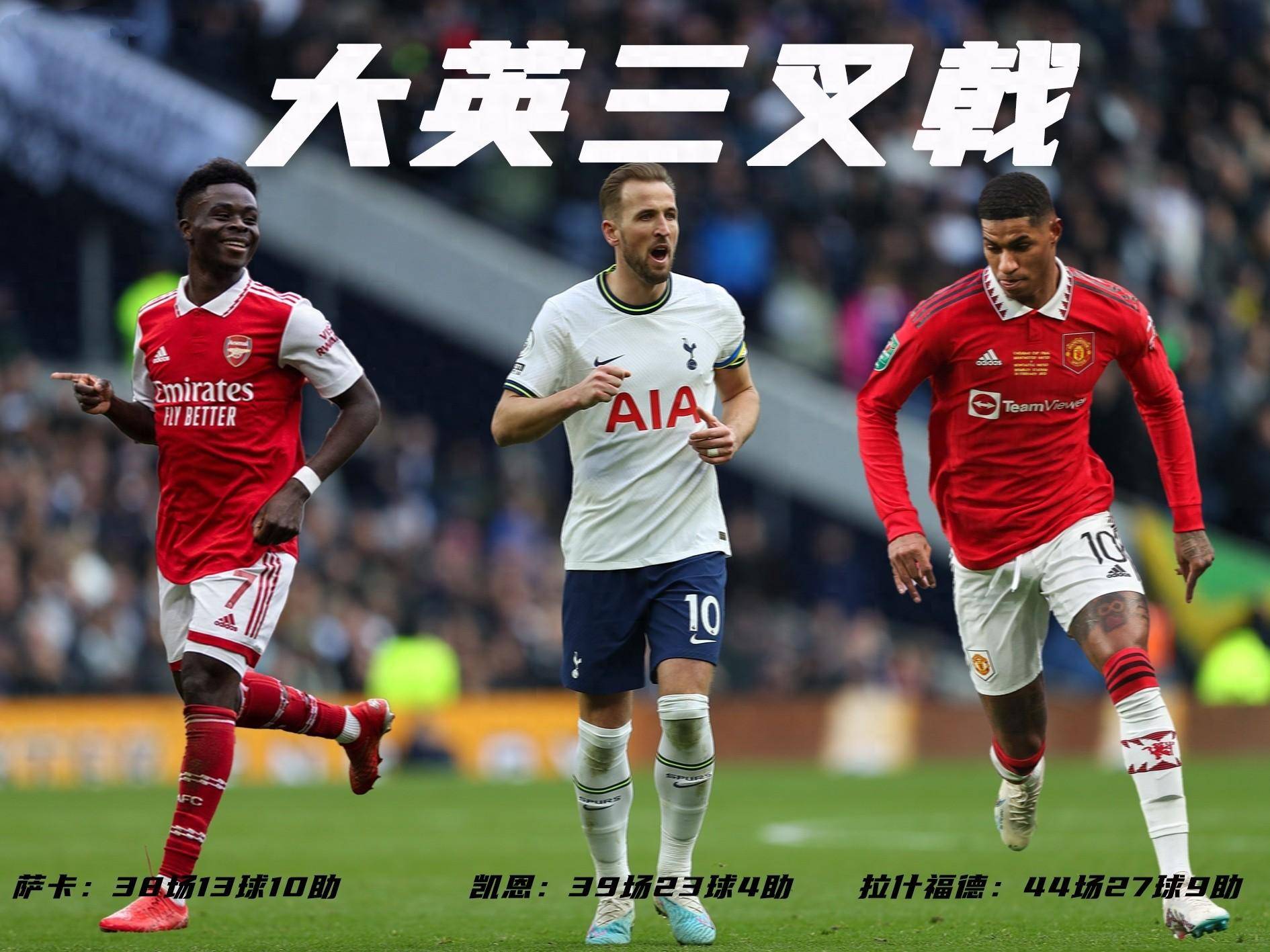 英格兰完胜美国,拉什福德高光表现 英格兰完胜美国,拉什福德高光表现